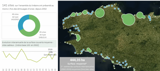 Suivi des échouages d’algues vertes sur le littoral breton depuis 2002